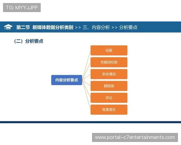 从赛事预约到赛后复盘的运营链条形成，提升用户留存率
